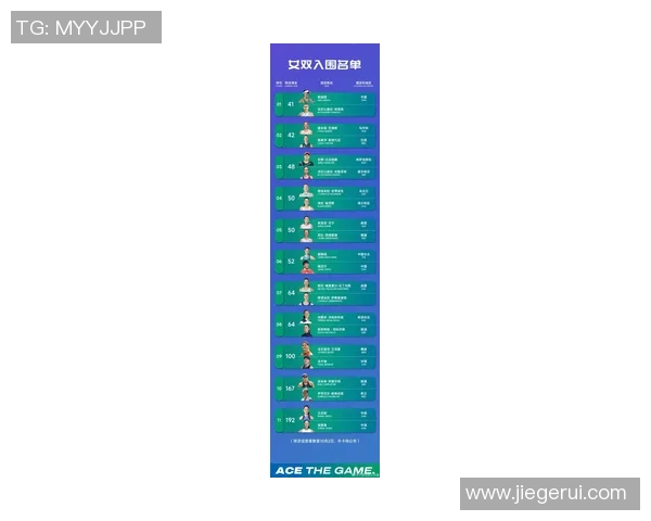 2023年年轻体育明星排行榜揭晓谁将成为未来的运动之星
